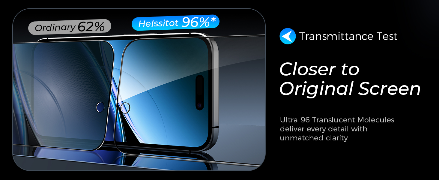 Text reads 'Closer to Original Screen'. Technical product images showing screen display technology comparison, featuring blue-tinted interface demonstrations.