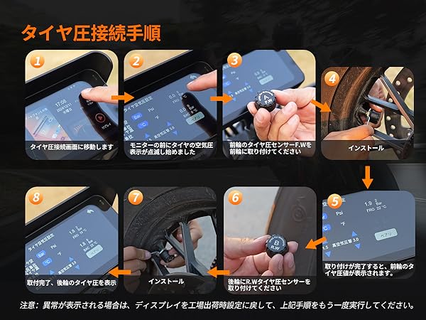Amazon.co.jp: ATOVANKA 6.25 バイク用ドライブレコーダー