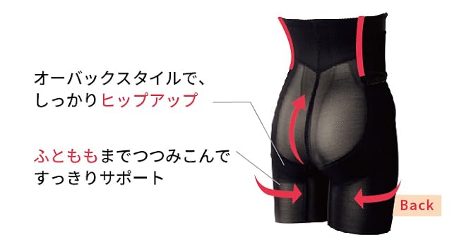 ワコール シェイプマミーガードル 産後用ガードル 黒 76 ジッパー付き ワコール シェイプマミーガードル 産後用ガードル 黒 76