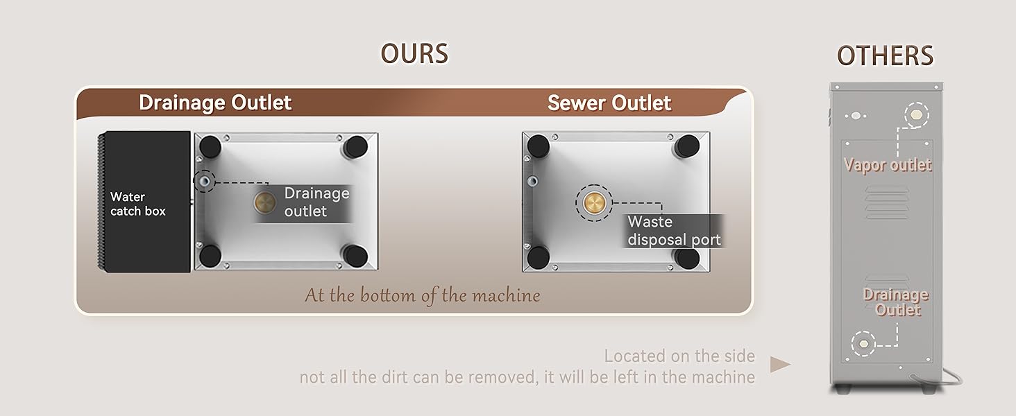 countertop water dispense