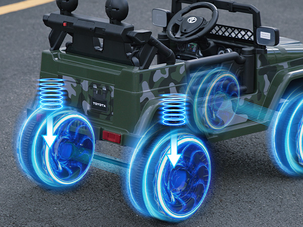 battery cars for kids ages 1-3 battery cars for kids ages 3-5 battery cars for kids ages 4-8