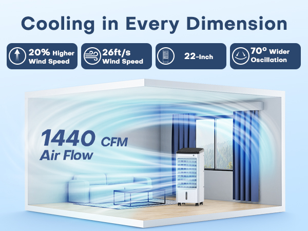 portable personal air conditioner for room air conditioner small portable evaporative air coolers