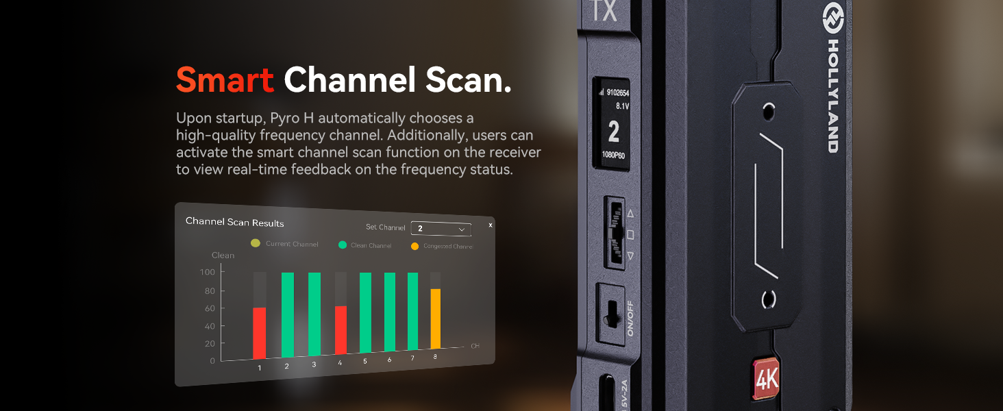 Hollyland Pyro H KEY FEATURES