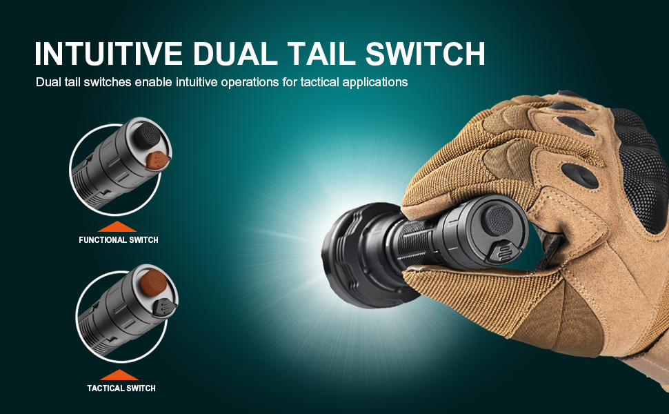 ACEBEAM Defender P18 Tactical Flashlight with Dual Tail Switch, 5000 High Lumens LED