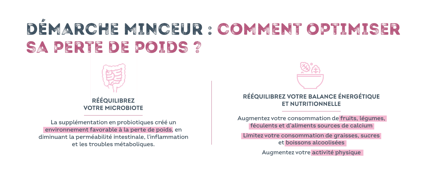 microbiote flore intestinale