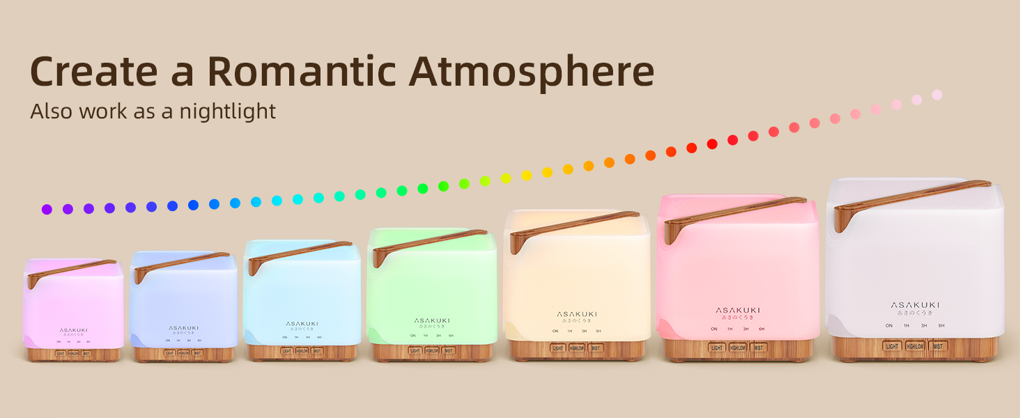 diffuser