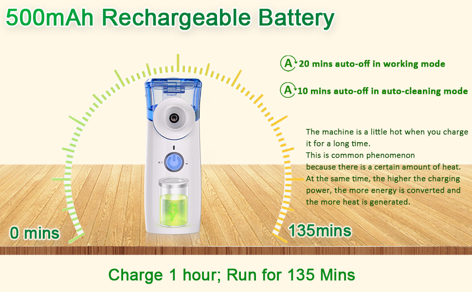 nebulizer poratble nebulizer nebulizer machine for adults nebulizer for kids fsa hsa nebulizer