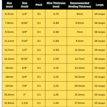 Small manufacture image 2