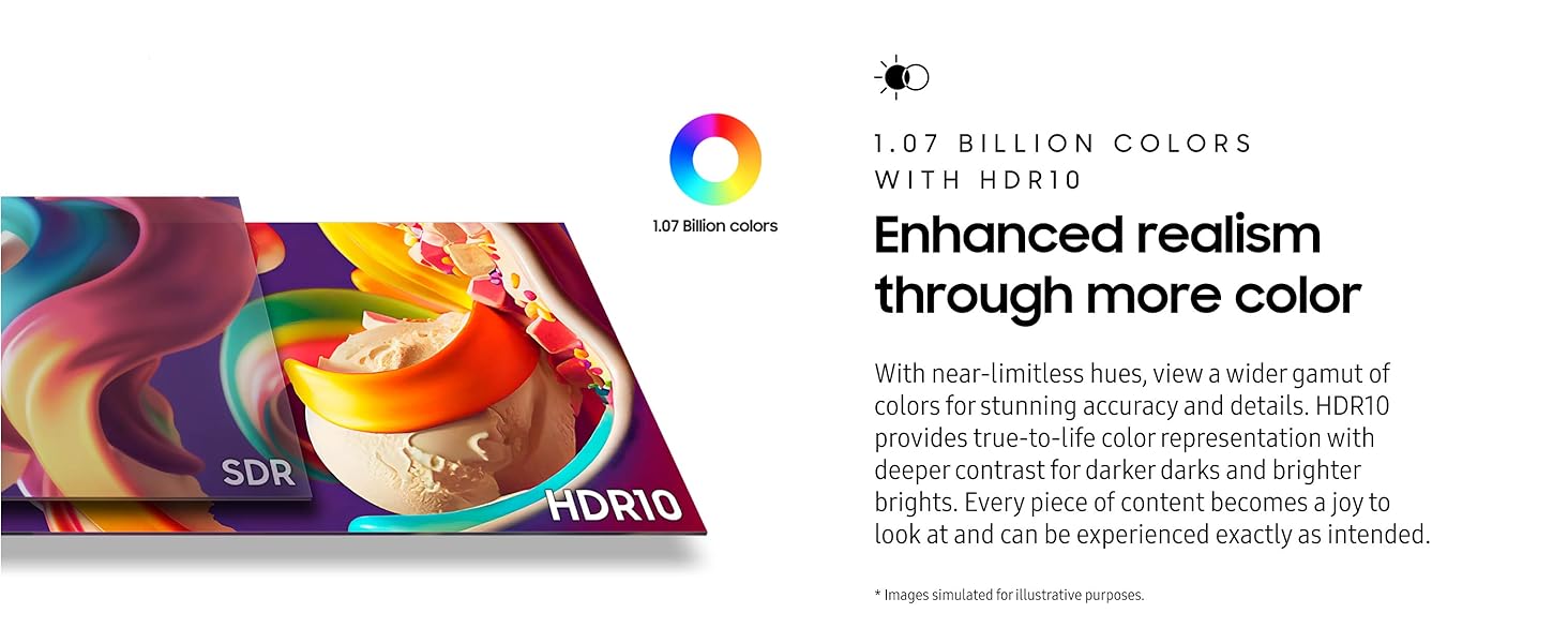 Samsung S70D Monitor