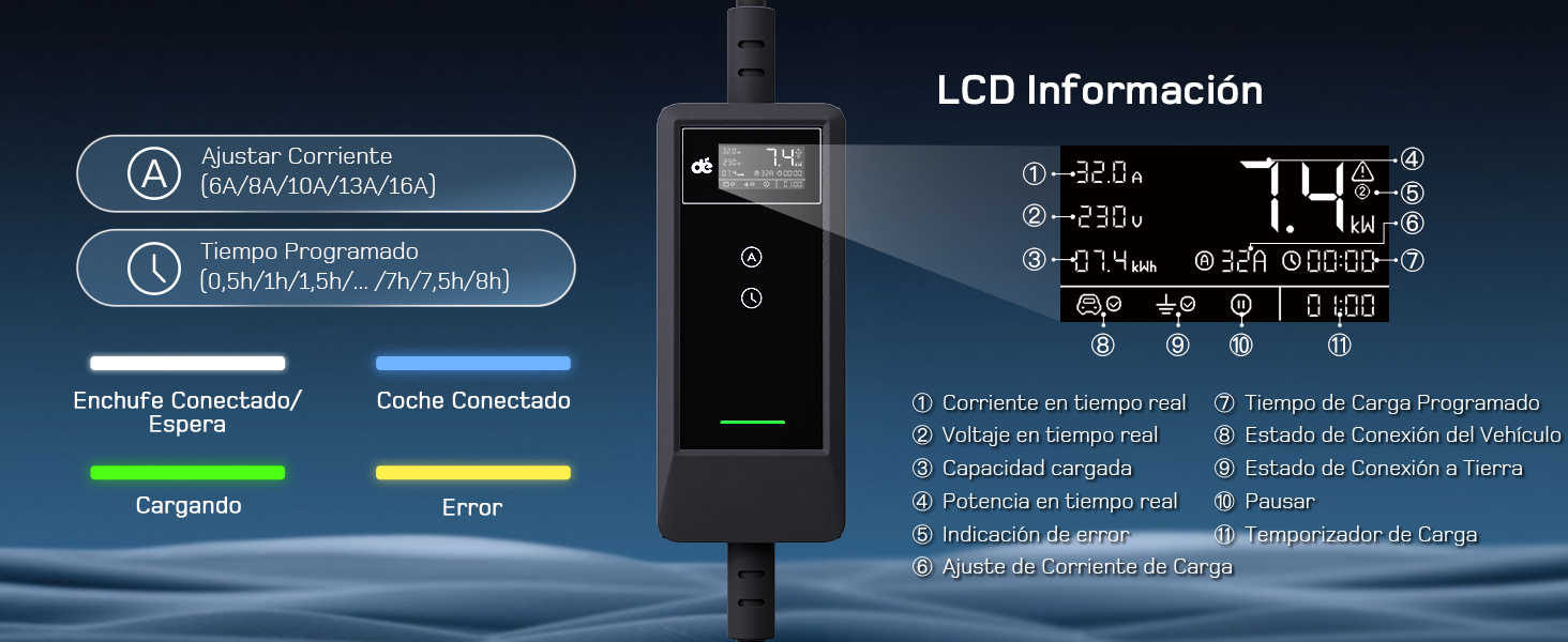 la pantalla LCD es un producto de alta calidad que se puede utilizar para monitorear la pantalla.
