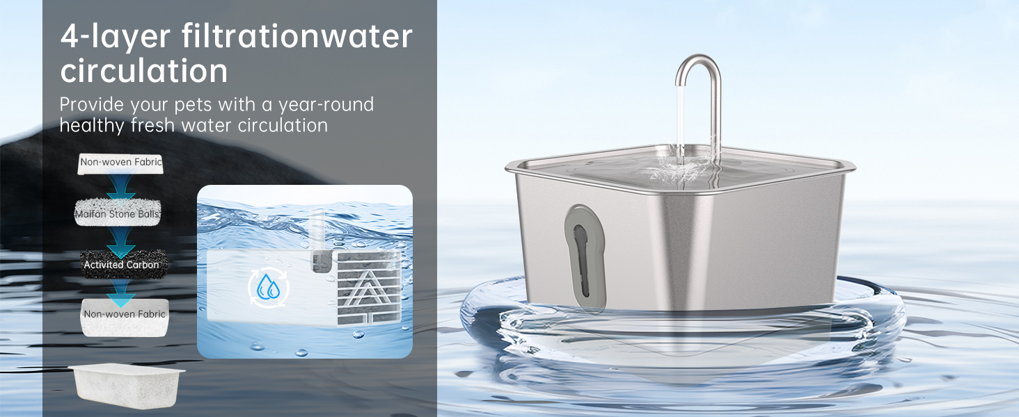 4-layer filtrationwater circulation