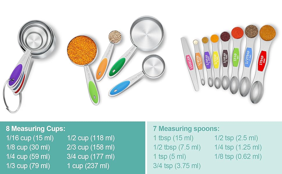 measuring cups