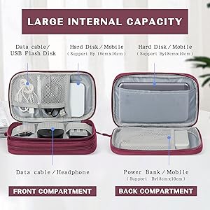 electronic organiser