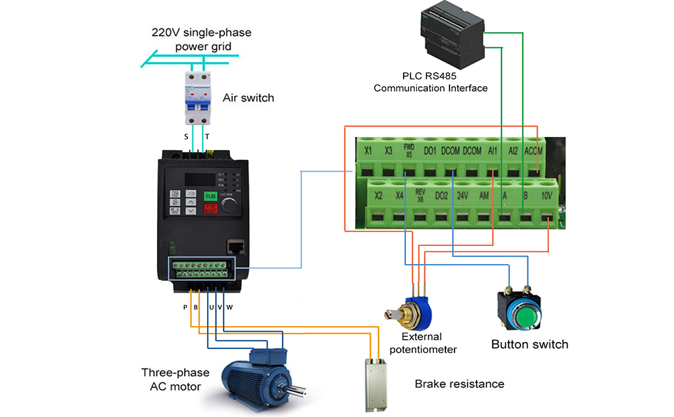 Motor Speed Controllers