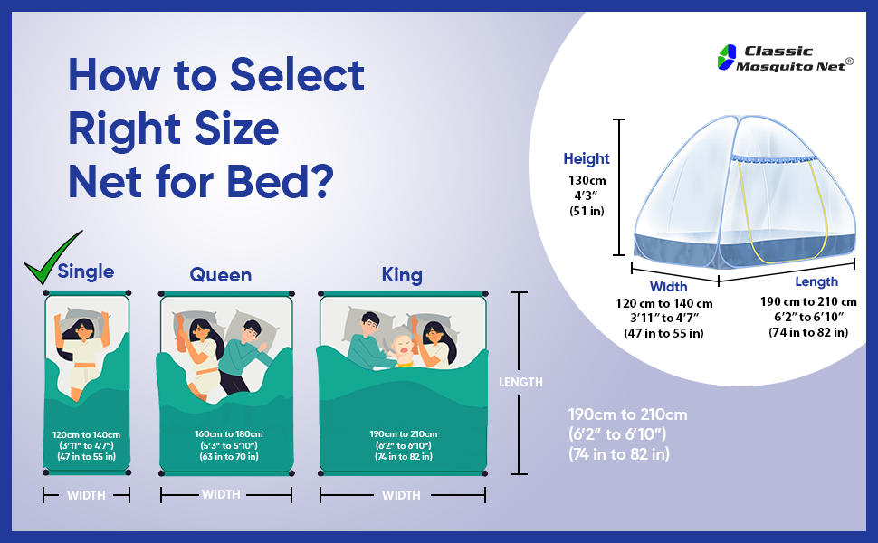 Classic Mosquito Net , Single Bed ( L200CM X W130CM X H120CM) Polyester