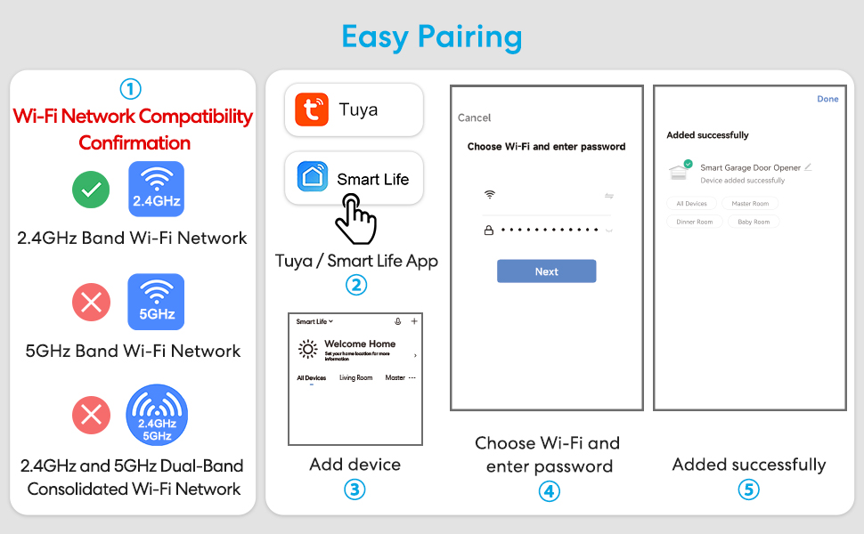 The device is only compatible with 2.4GHz Wi-Fi networks