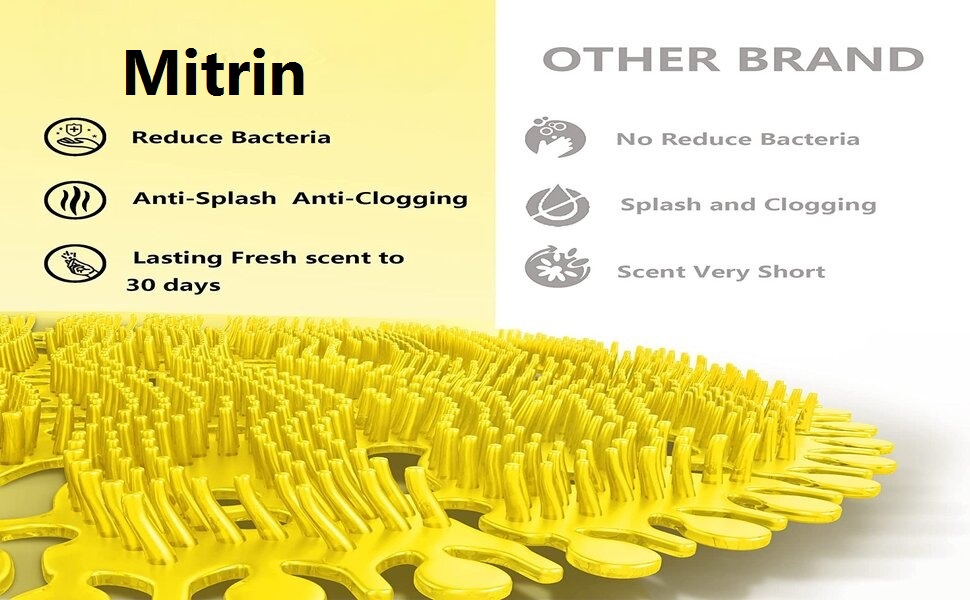 Mitrin Urinal Screen Mat,AntiSplash Urinal Mat Ideal for Bathrooms