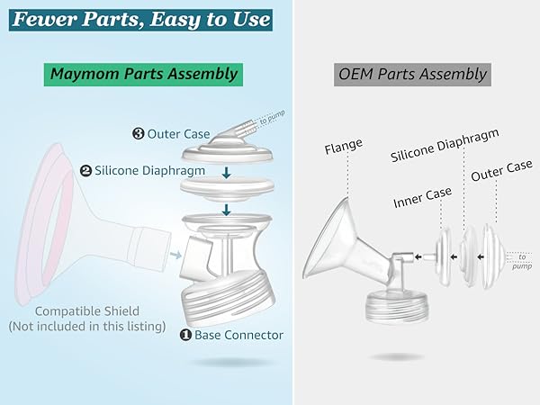 Momページ Amazon.com : Maymom 2nd Generation Detachable Connector with