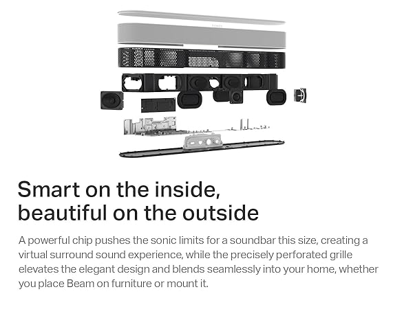 SONOS Beam Gen2 ホワイトDolby Atoms BEAM2JP1 Sonos Beam (Gen 2) (White) Powered sound bar/wireless music