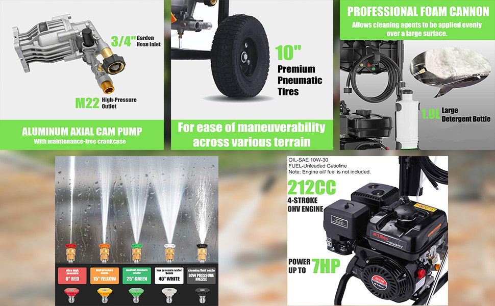 gas pressure washer
