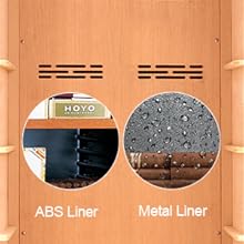 Electric Cigar Humidors