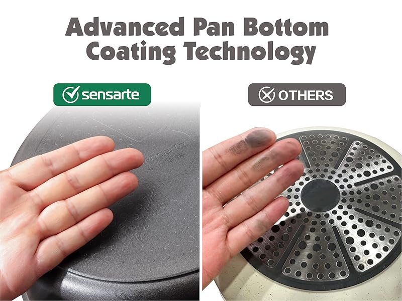 coating techology