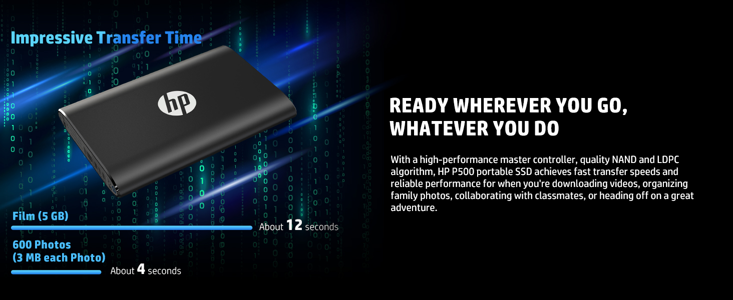 ready wherever you go wahtever you do hp p500 ssd fast transfer speed storage portable external