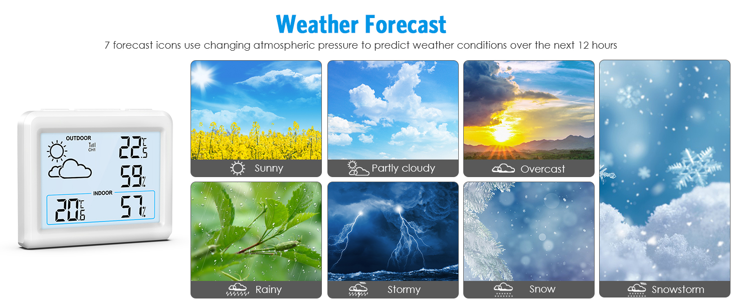 AMIR Upgraded Weather Station Wireless Indoor Outdoor