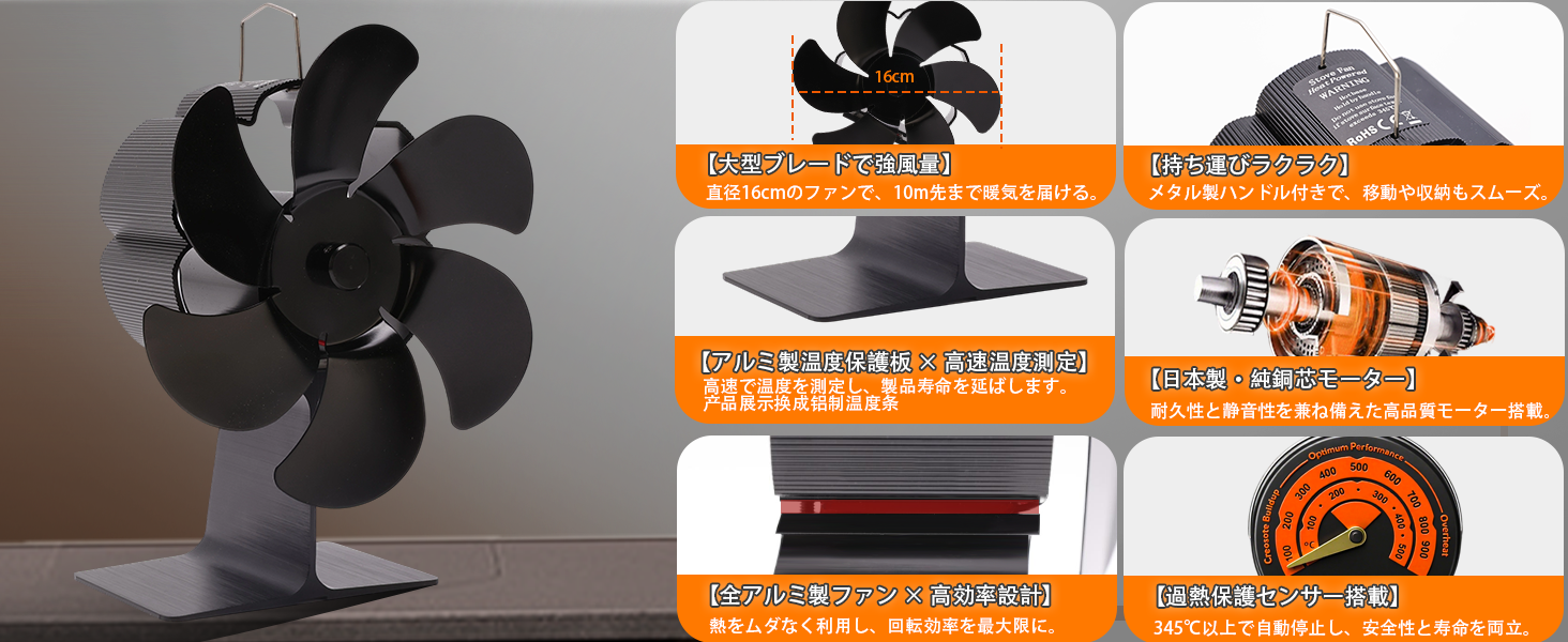 ストーブ 扇風機