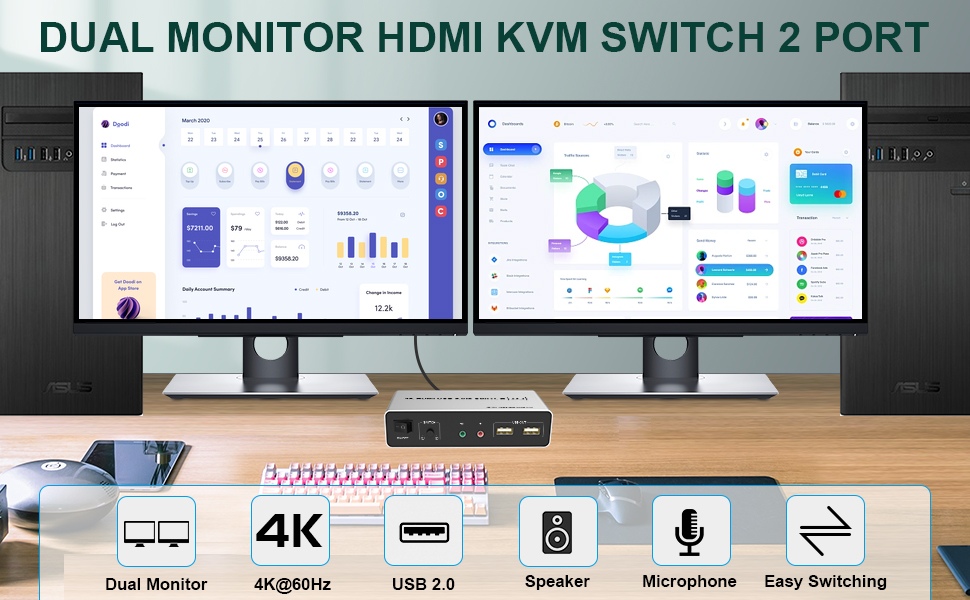 HDMI KVM Switch Dual Monitor 2 Computers, Support EDID, 4K