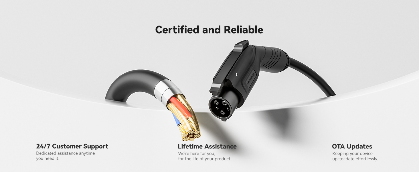 After-Sales Service