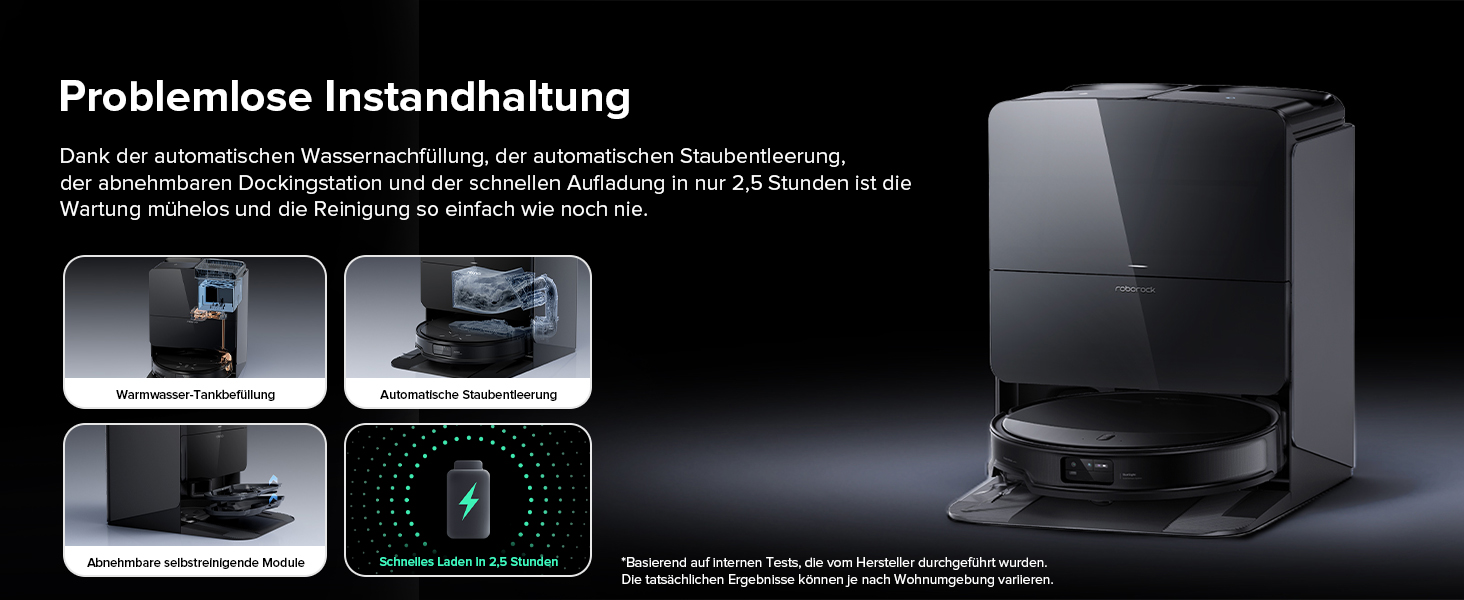 Problemlose Instandhaltung