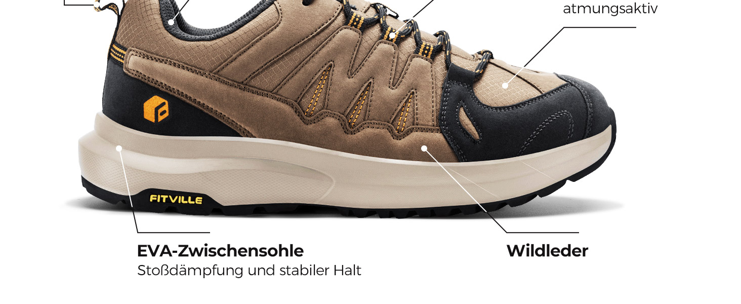 Trekkingschuhe