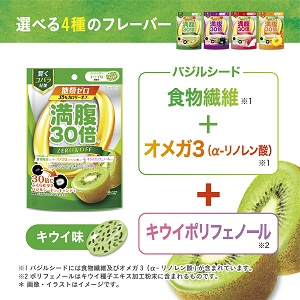 Amazon | グラフィコ 満腹30倍 糖類ゼロキャンディ キウイ味 38g