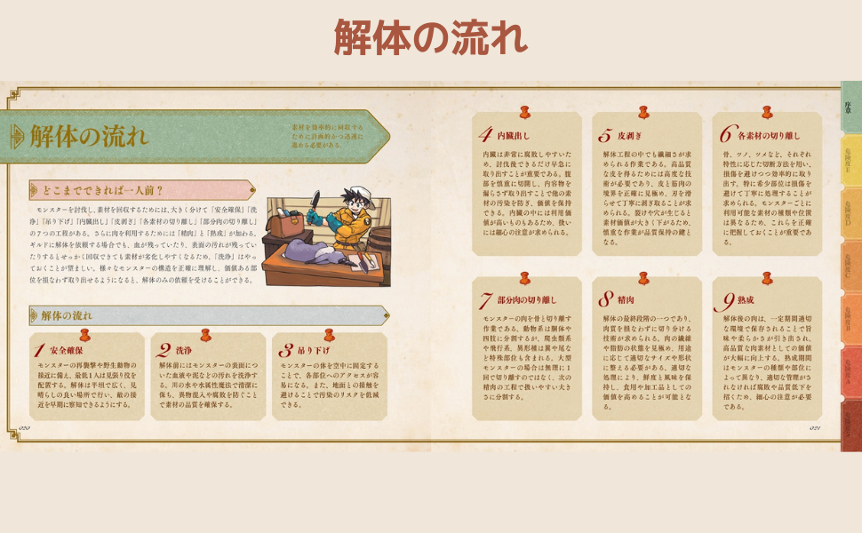 モンスター解体図鑑 モンスター 異世界 ダンジョン飯 幻獣 モンスターデザイン 人外 ファンタジー クリエイター ドラゴンの飼い方 解剖図 解剖学 幻獣生態骨格図 幻想世界 クリーチャー デッサン 