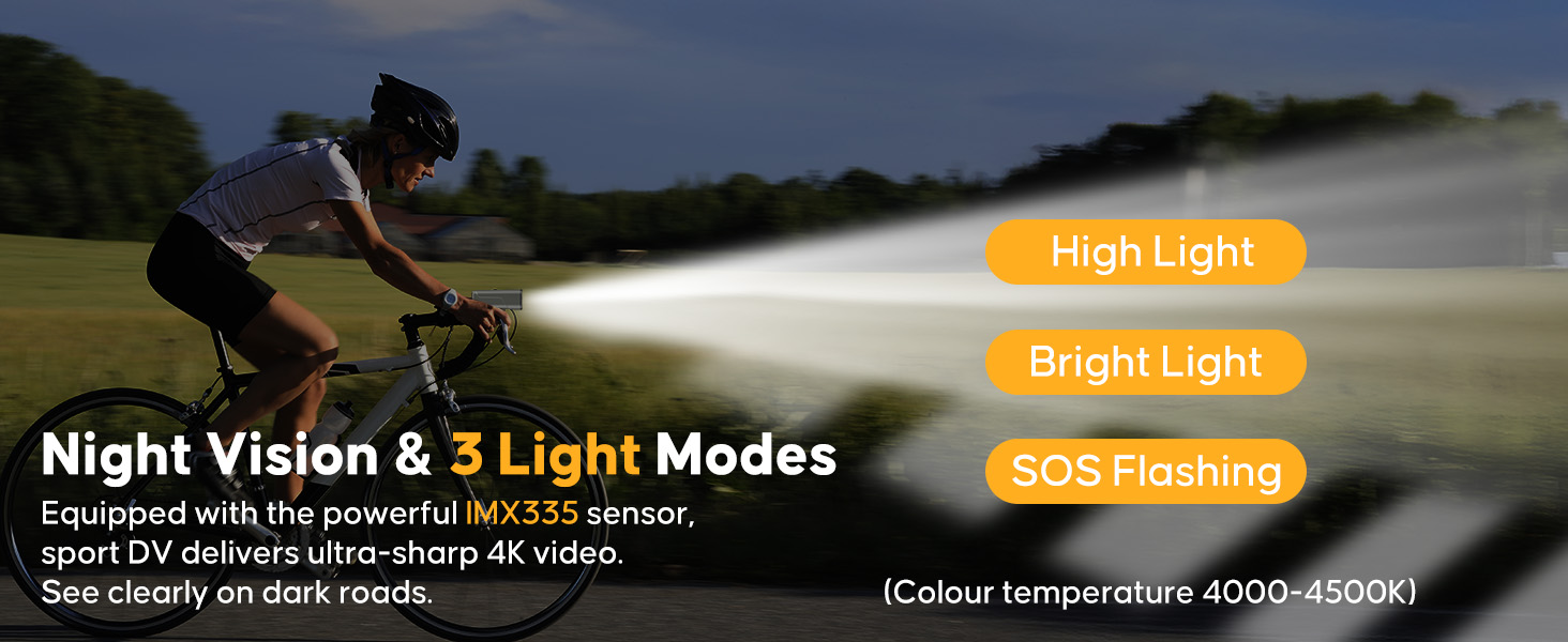 Night Vision & 3 Light Modes