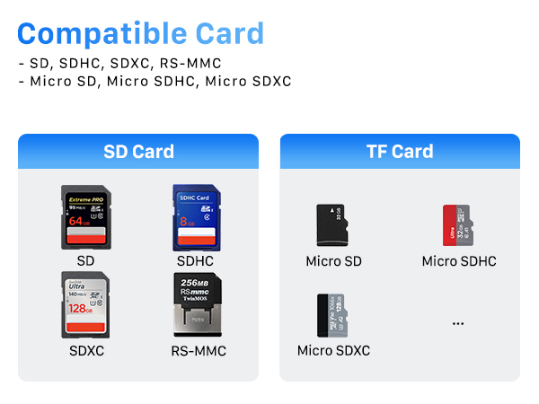 SD Card Reader