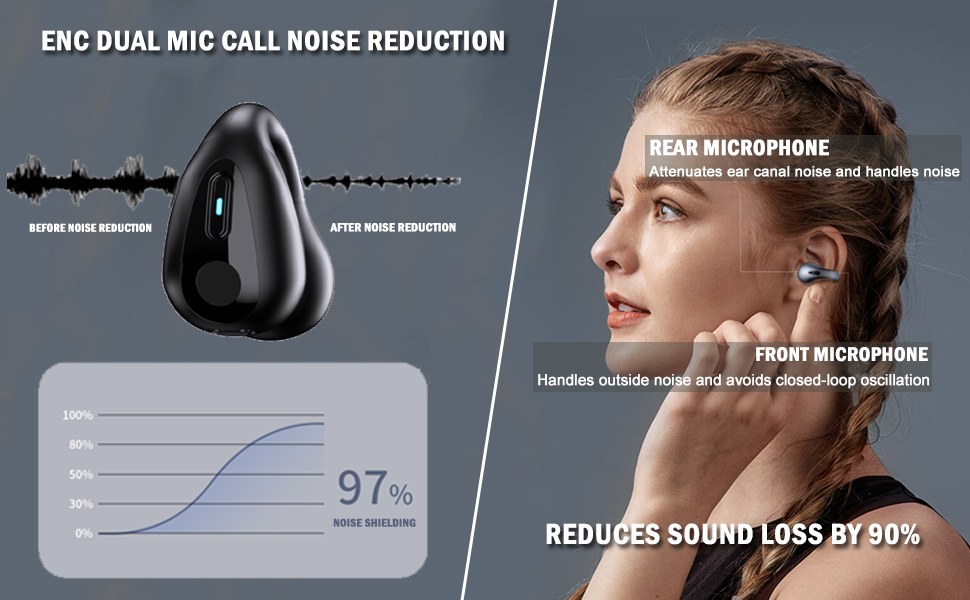 bone conduction earbuds