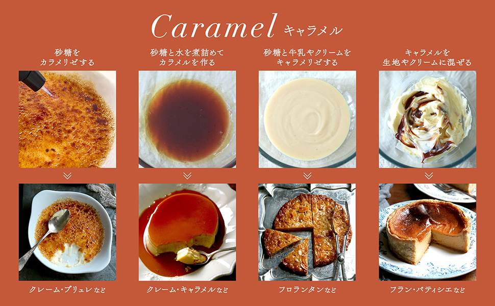 ②おいしさの秘密はキャラメル、バター、塩 フランス