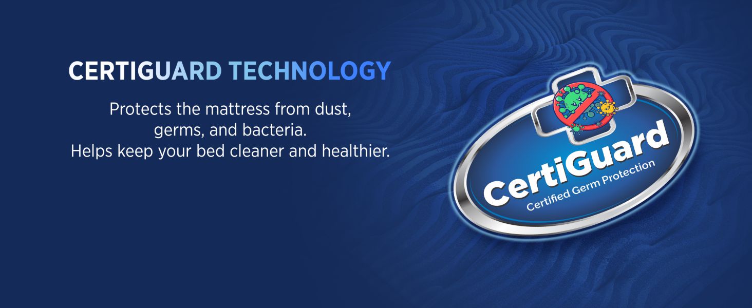 Technology Certiguard