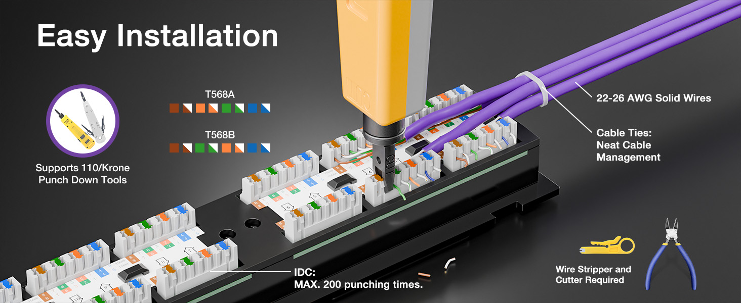 Keystone Patch Panel