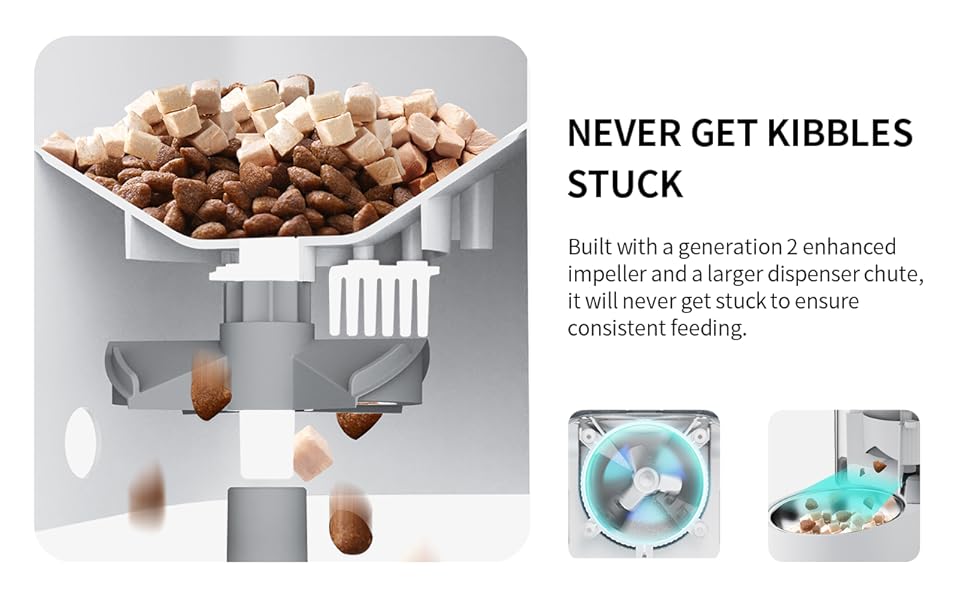 PETKIT Automatic Cat Feeder, 3L WIFI Enabled Smart Pet Food Dispenser