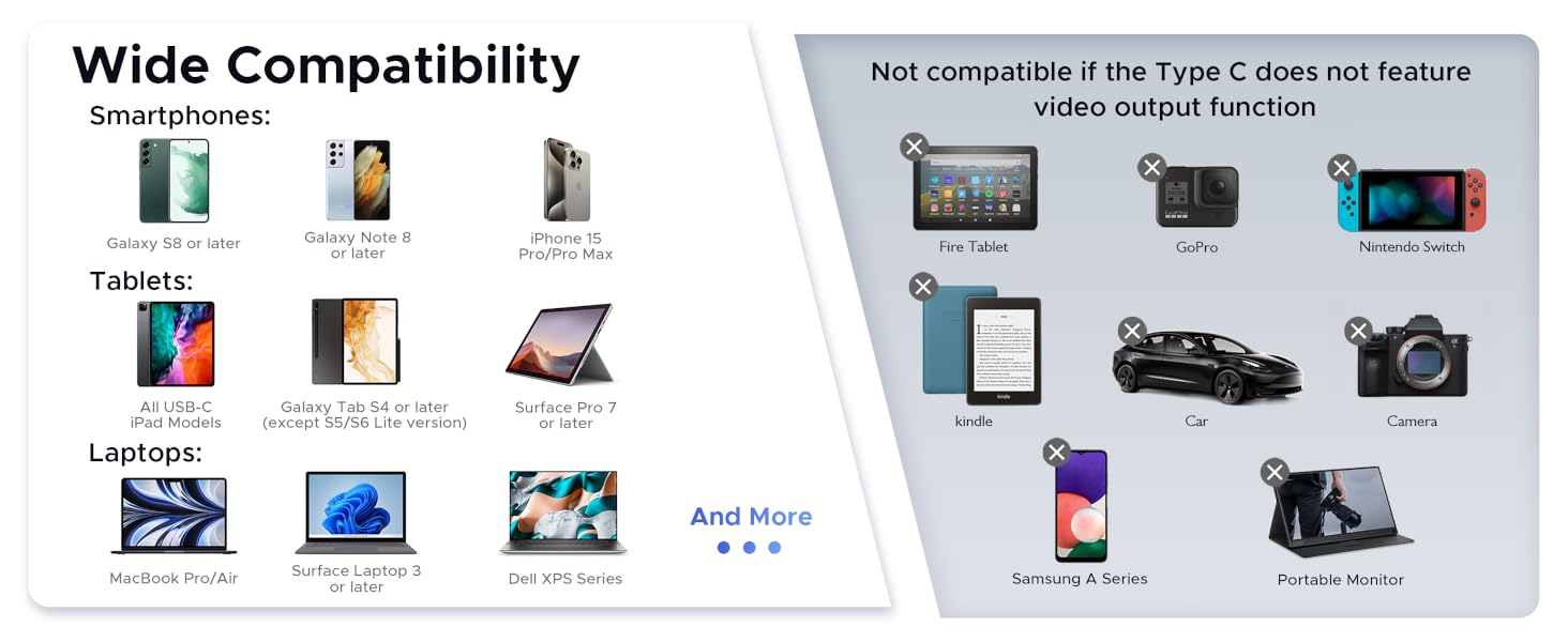 compatible with usb c ipad tab samsung surface mac surface laptop 6feet 6 feet 2 meters 1 meter