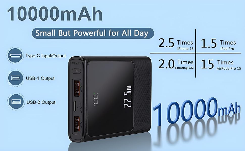 Y20 POWER BANK