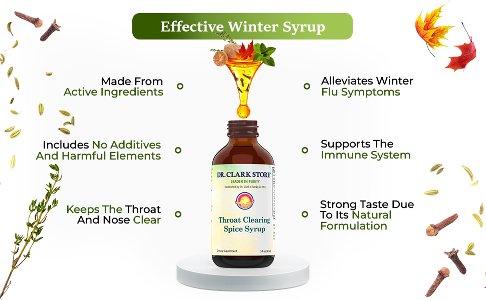 Natural Cough Syrup
