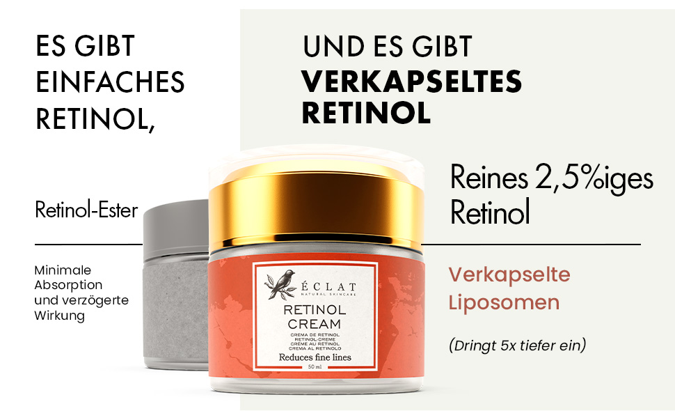 BioRetinolCreme für das Gesicht AntiFaltenCreme Retinol Feuchtigkeitscreme Retinol