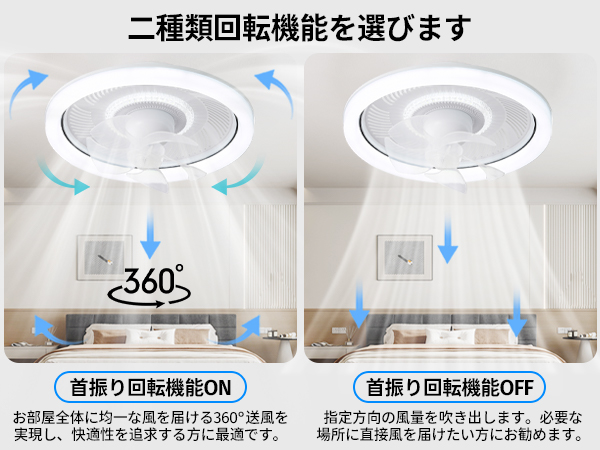 「スイングで360°首振り＆回転」シーリングファンライト ファン付き照明 Amazon.co.jp : 「スイングで360°首振り＆回転」シーリング