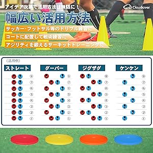 Amazon | Cloudover フラットマーカー 32枚セット フラット