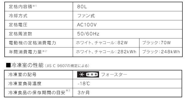 Amazon.co.jp: 【Amazon.co.jp限定】 アイリスオーヤマ 冷凍庫
