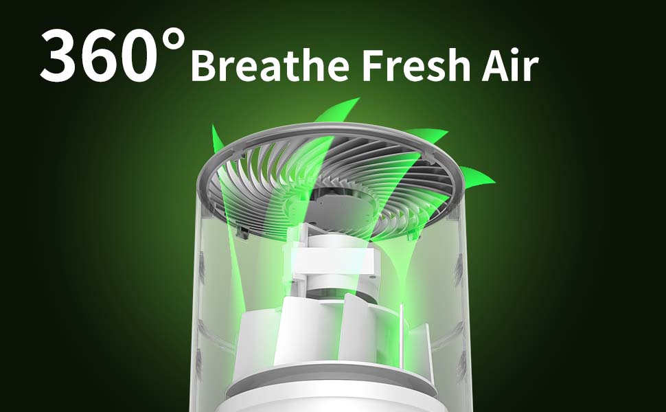 True HEPA Air Purifier
